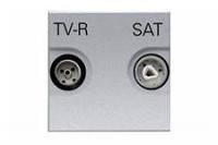 Накладка для TV-R/SAT розетки антрацит 2 мод N2250.1 AN   ABB NIE Zenit